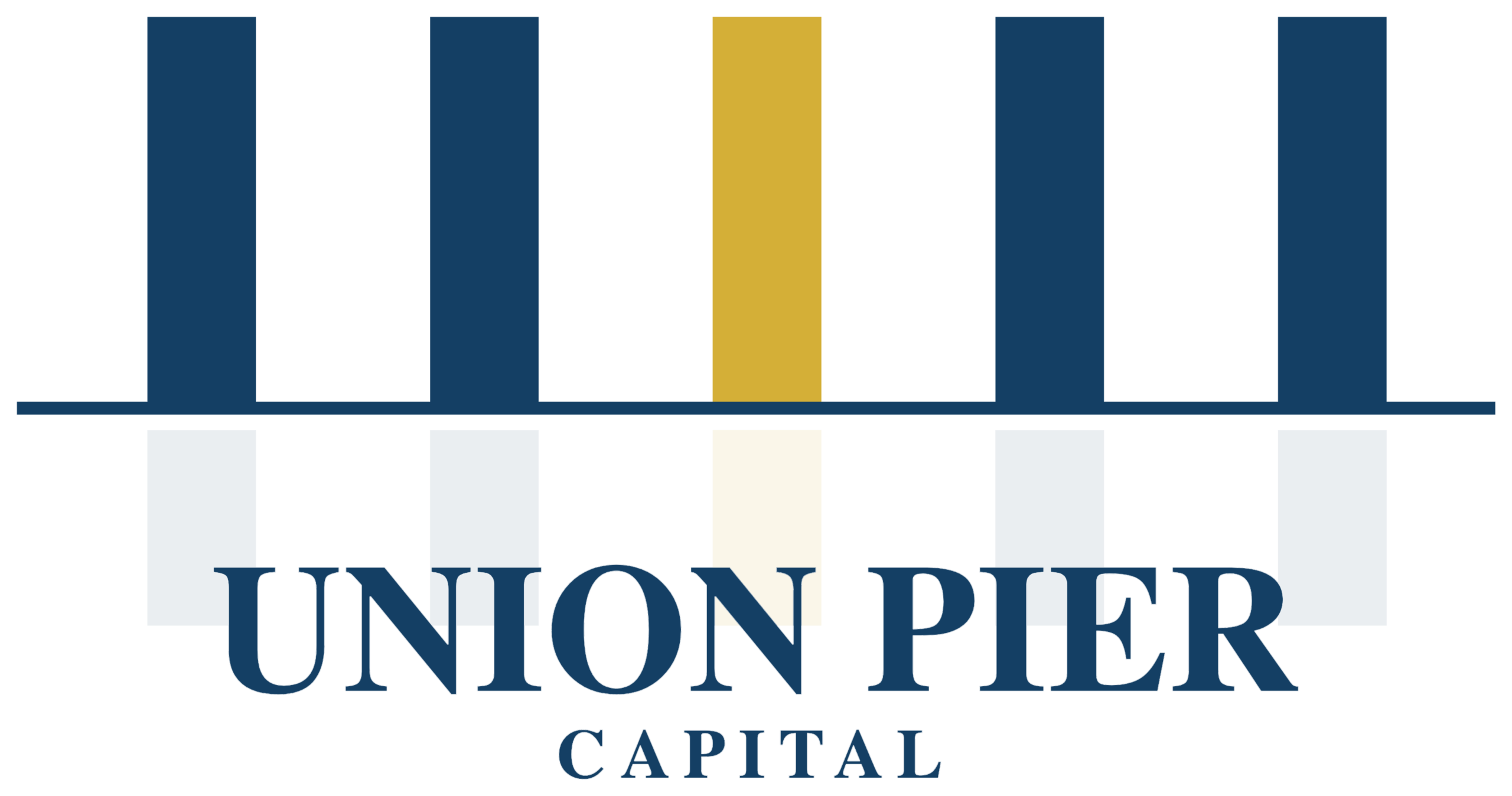 Union Per Capital